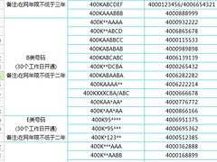 400電話mlqm——{yl}的400電話【薦】