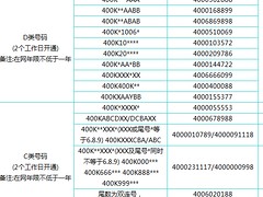 棗莊可靠的400電話服務(wù)  ，山亭400電話
