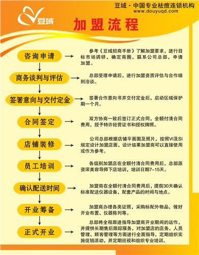  北京豆域招商加盟 豆域招商加盟熱線 豆域供
