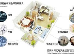 信譽好的新風系統供應商_歐氧標環境科技：安徽空氣凈化