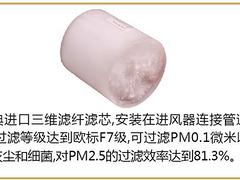 好的四季風家用新風系統SY80在哪買 _武漢新風系統低價出售