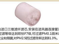 鄂州武漢能隔離霧霾PM2.5，大量供應(yīng)優(yōu)質(zhì)的武漢歐弗瑞專業(yè)家用新風(fēng)系統(tǒng)