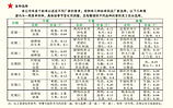 苏州快餐外卖公司_苏州同喜餐饮口碑好的食堂承包服务推荐