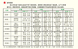 信譽好的食堂承包合作首要選擇蘇州同喜餐飲，蘇州市平江區食堂外包
