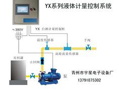 宇星電子提供價(jià)格適中的微電腦計(jì)量控制儀|微電腦計(jì)量稱重控制儀