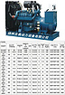 昆明好的柴油發(fā)電機：柴油發(fā)電機價位