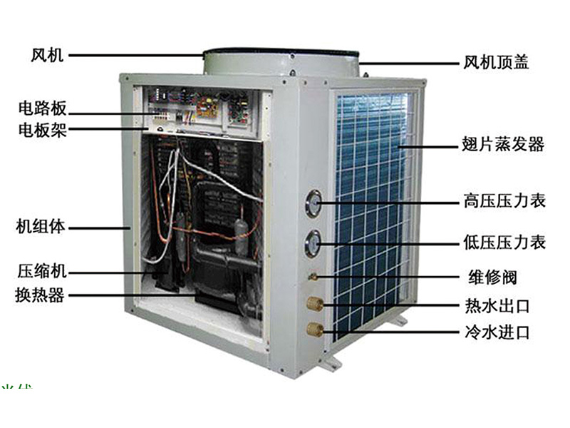 蘭州家用屏蔽泵|暖氣泵|工程循環(huán)泵|工程增壓泵|威樂(lè)變頻水泵