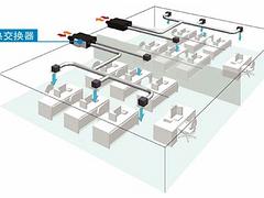 中央空調(diào)恒溫系統(tǒng)，福建高性價(jià)新風(fēng)全熱交換器推薦