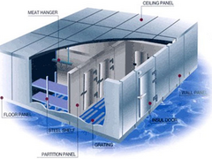 冷庫(kù)庫(kù)房剖面圖價(jià)格實(shí)惠 翔浩制冷提供優(yōu)質(zhì)冷庫(kù)庫(kù)房剖面圖