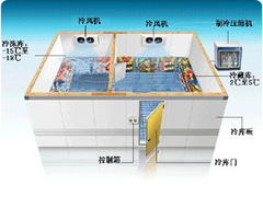 優(yōu)質(zhì)冷庫庫房剖面圖廠家直銷|冷庫庫房剖面圖價格行情