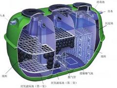熱薦高品質(zhì)餐飲廢水隔油池質(zhì)量可靠|云南哪里有隔油池