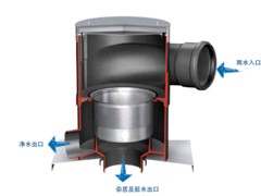 南寧哪里有雨水收集回收設備 專業的雨水收集處理設備供應商_廣西威爾森