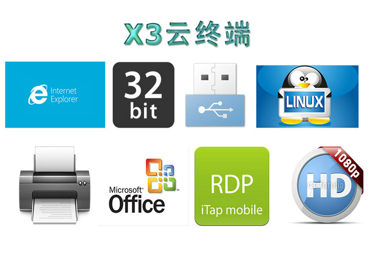 重慶云終端廠家華科云終端X3原始圖片3