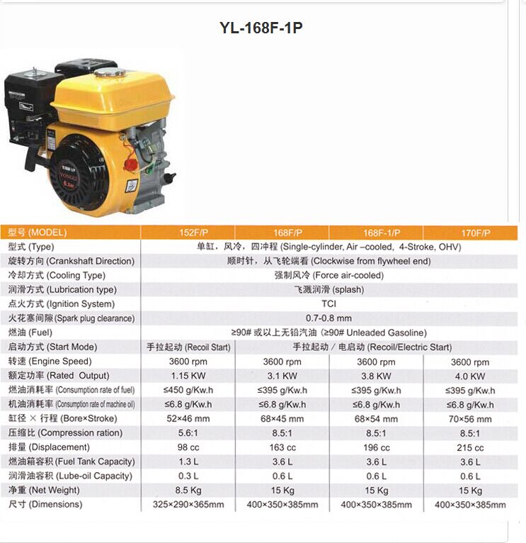 廣東發(fā)電機發(fā)電機|博闊農(nóng)業(yè)機械