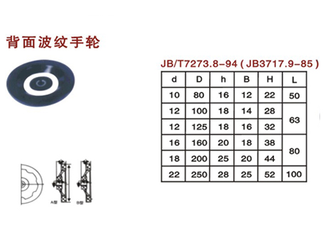 專業供應白熾作業燈