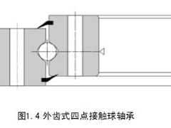 zyjl的转盘轴承，质量好的单排四点接触球式回转支承外齿式供应信息