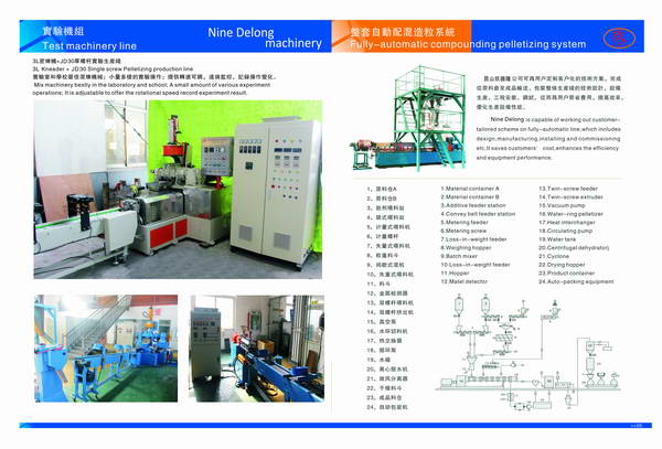 JD30/50/65/80/100/120/150/180/200單螺桿造粒機(jī)|昆山玖德隆機(jī)械原始圖片3