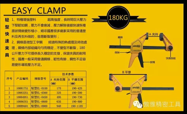 新品上市-雅登快速夾原始圖片2
