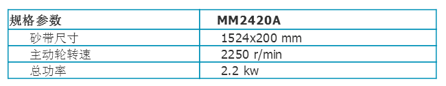 馬氏立臥式磨光機 MM2420A