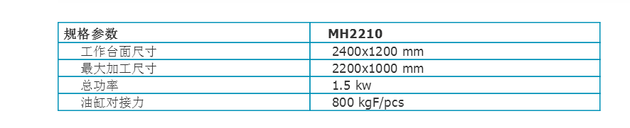 马氏液压双面框架组合机 MH2210