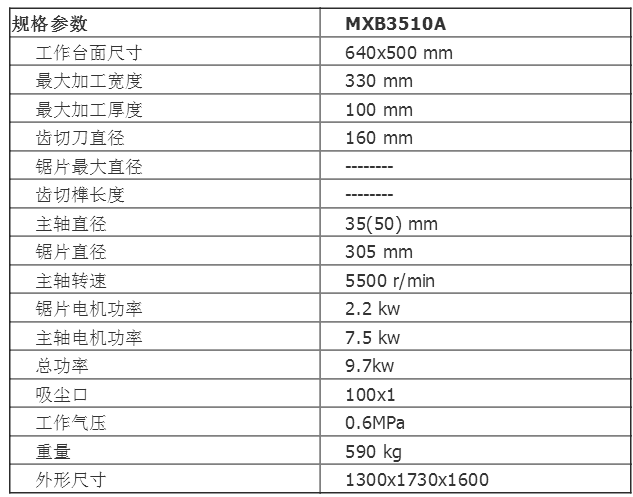 馬氏半自動梳齒榫開榫機 MXB3510A原始圖片2