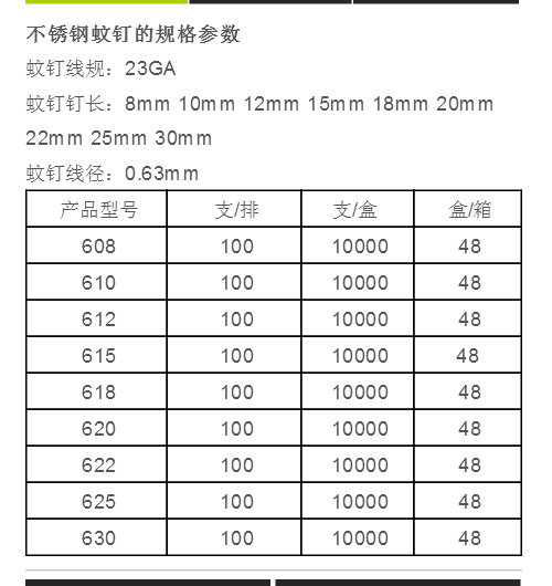 美特不銹鋼蚊釘