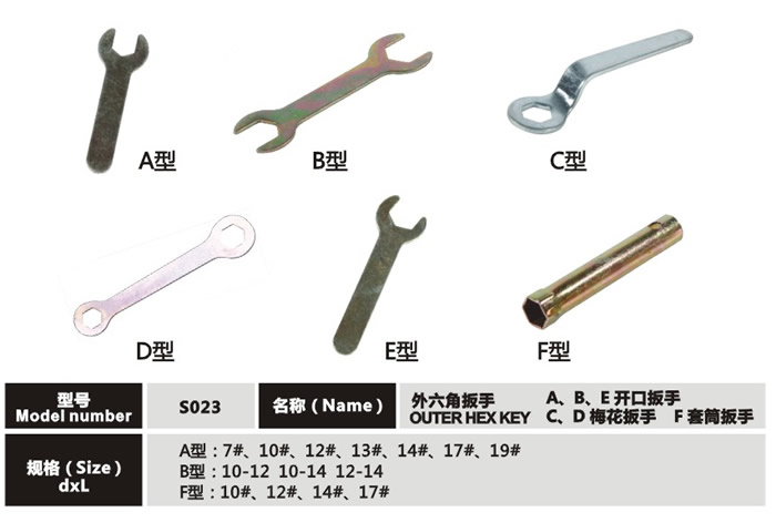 外六角板手和开口板手和梅花板手和套筒板手