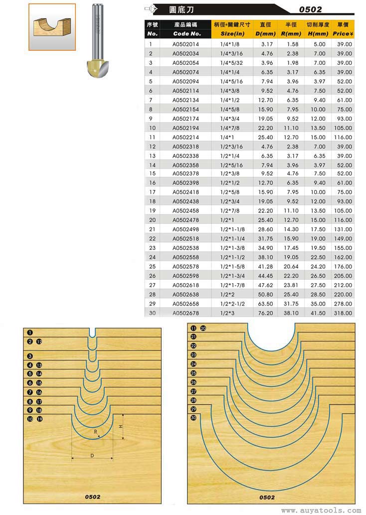 新華達(dá)90°精密推臺鋸