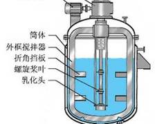 為您推薦優(yōu)質(zhì)的螺旋錐齒輪轉(zhuǎn)向箱_北京攪拌裝置