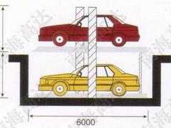 立體車庫哪家有 想買立體車庫上優泊停車設備