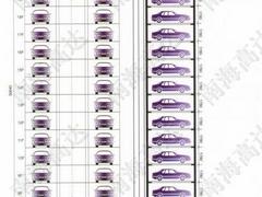 【廠家推薦】質量好的多層車庫經銷商——優質的機械車庫