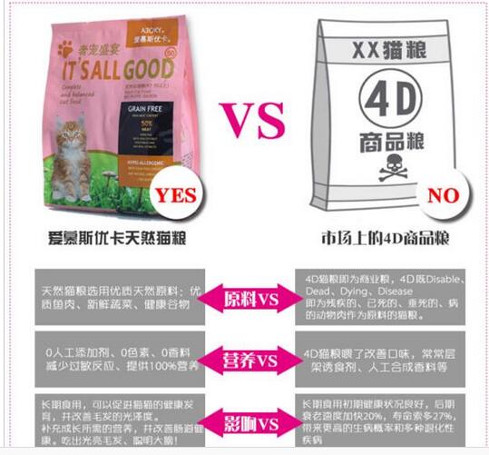 福州中型貓糧