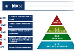 規(guī)模大的股權融資公司---華靈四方昆明分公司：保山股權投資