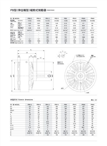 上海磁粉式離合器制動器價格|磁粉式離合器制動器批發(fā)廠家|軒顥