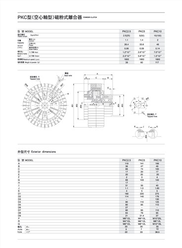 PKC系列磁粉離合器|上海PKC系列磁粉離合器價格|軒顥供