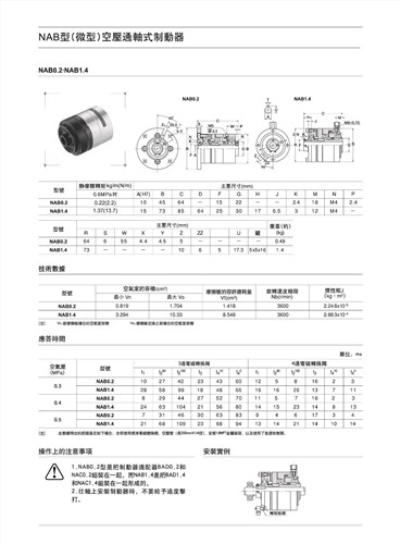 標準型空壓通軸式制動器價格|上海空壓通軸式制動器廠家|軒顥供