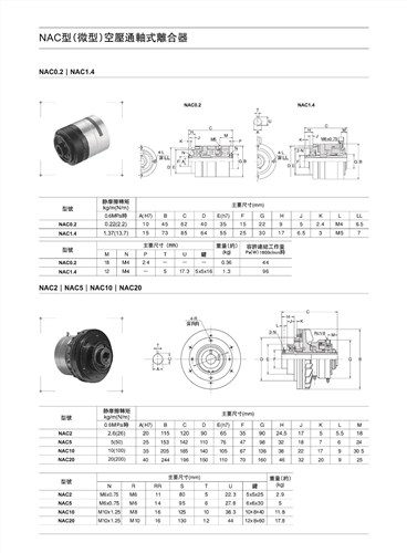 標準型空壓通軸式離合器|標準型空壓通軸式離合器價格|軒顥供