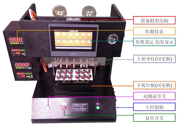 LED驱动电源板自动测试机（PLC）-驱动电源测试机（PLC）价格-厦门驱动测试机（PLC）