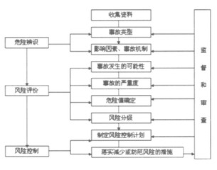 蕪湖環(huán)保儀器供應商|蕪湖環(huán)保儀器設(shè)備|蕪湖環(huán)保儀器供應【贊】