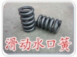 標準煉鋼機構滑動水口彈簧