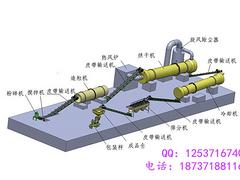 江西生物质有机肥生产线——河南新品生物有机肥生产线哪里有供应