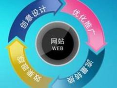 受歡迎的網站建設|想找聲譽好的魔站公司就選金狐科技