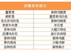 職工就餐食譜流程——想要可靠的6.5元菜單就找吳江津口餐飲