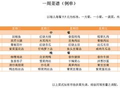 找信譽(yù)好的食堂承包就到吳江津口餐飲：企業(yè)食堂承包案例