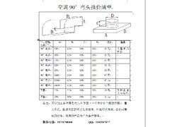 买优惠的空调盘管弯头来铁皮加工厂：兰州空调盘管弯头厂家