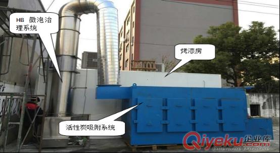 微納米氣泡油煙凈化器|微納米氣泡油煙過濾器