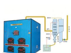 威海盤式冷渣機(jī)：口碑好的盤式冷渣機(jī)，環(huán)盾機(jī)械傾力推薦