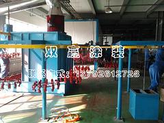 熱薦高品質噴粉脈沖濾芯除塵設備質量可靠，求購噴粉脈沖濾芯除塵設備