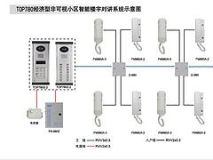 廣東星光樓宇代理商 星光樓宇潮汕辦事處的廣東星光樓宇TOP780數(shù)碼非可視系統(tǒng)怎么樣