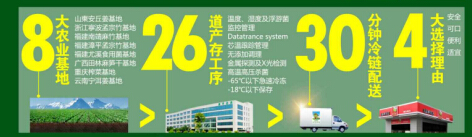 見福家人的小確幸——041